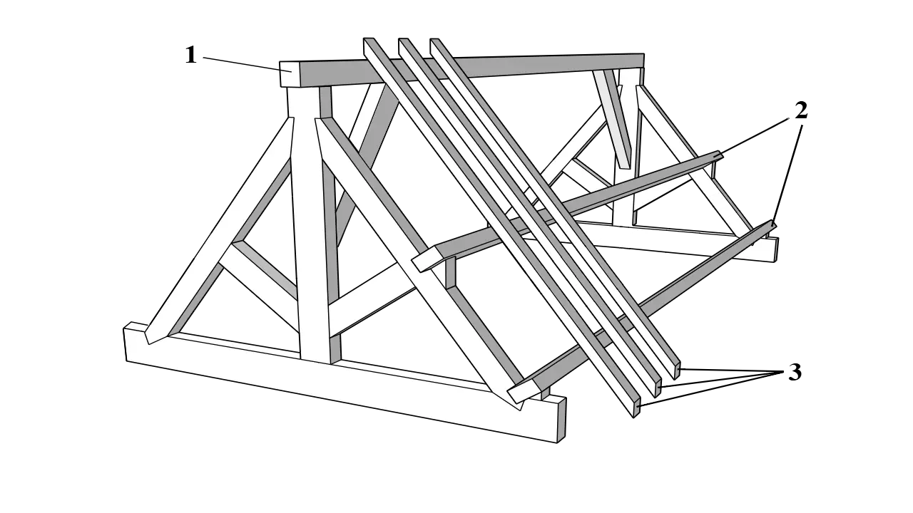 Simplified diagram showing key roof parts, including truss, rafter braces, and other structural components.