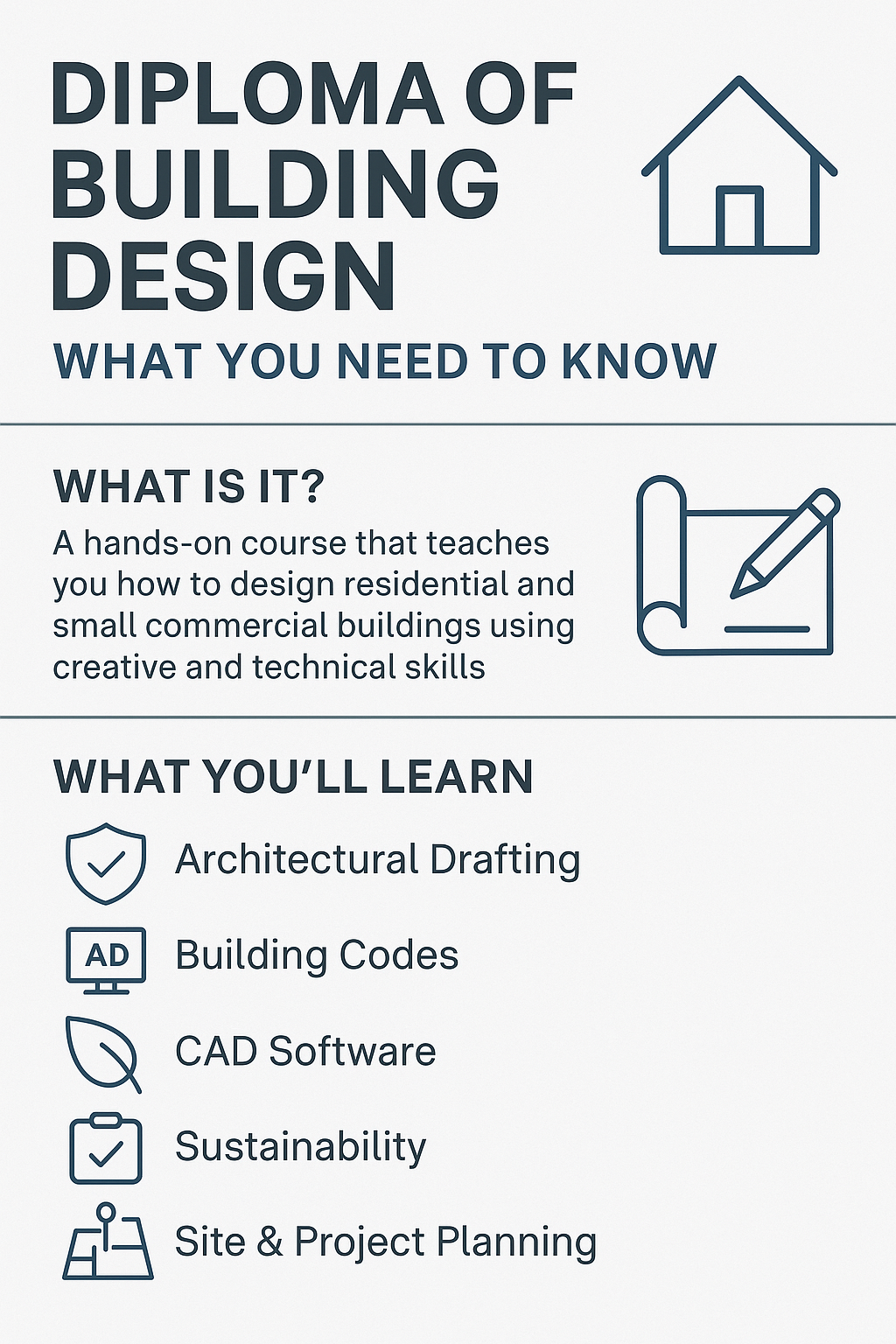 Overview of a Diploma of Building Design covering skills, course structure, and career outcomes.