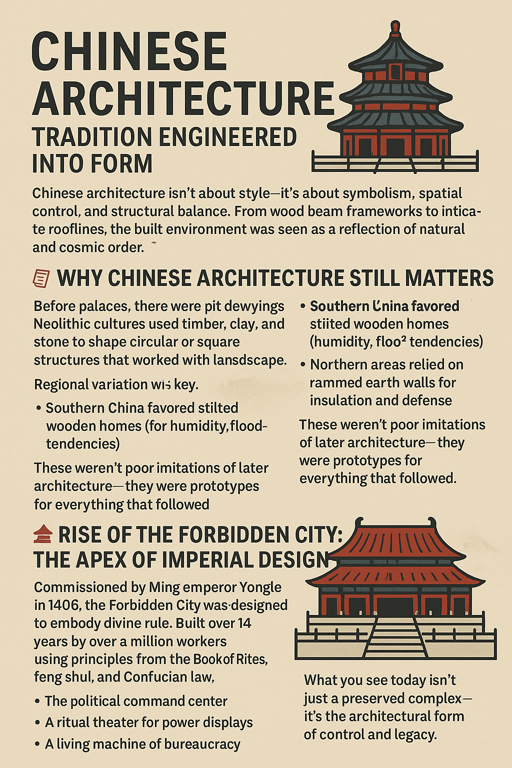 Infographic on Chinese architecture blending tradition with engineered form.