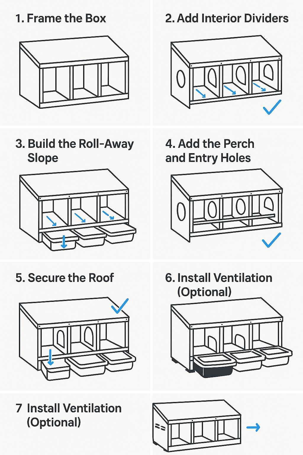 Illustrated step-by-step guide to building a roll-away chicken nest box.
