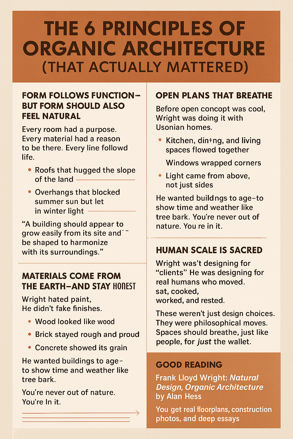 Six principles of organic architecture based on Wright’s philosophy.