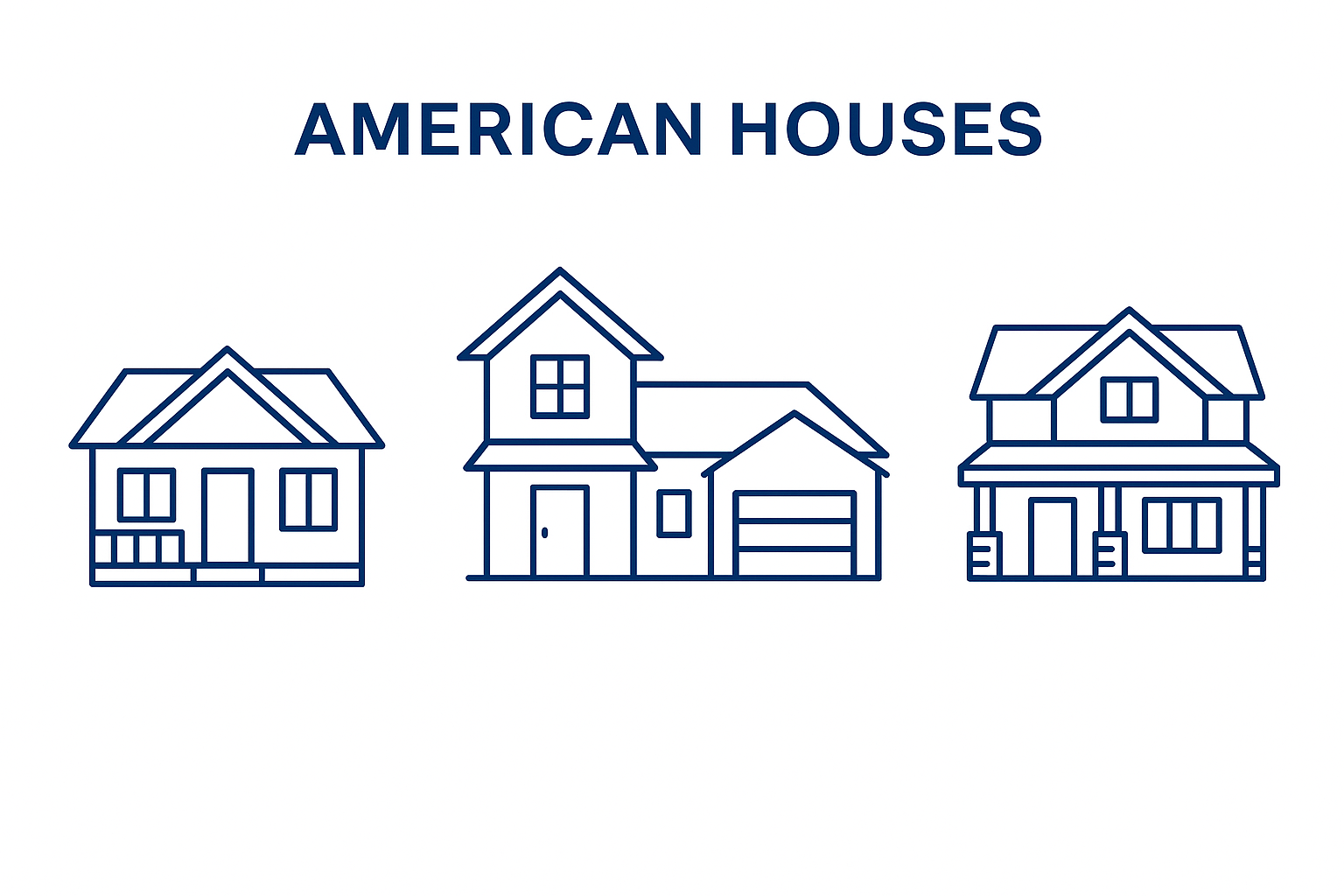 Three common American house styles including a bungalow, a two-story home with garage, and a Craftsman-style house.