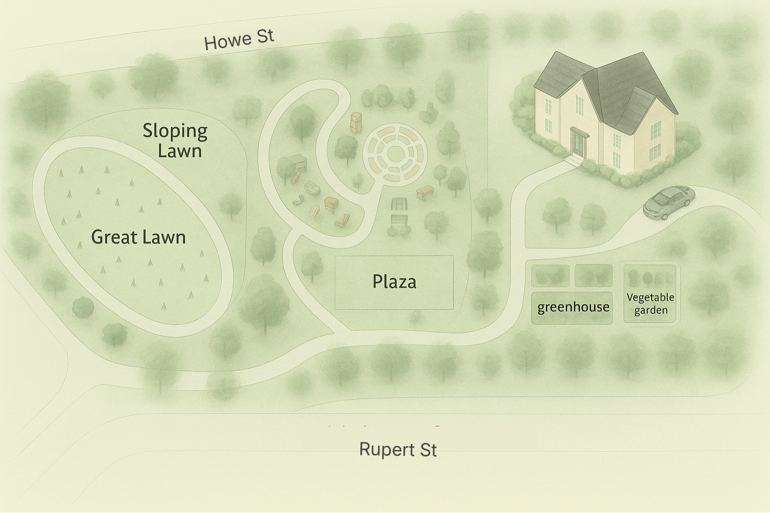An overview of a house site study, highlighting key elements such as terrain, drainage, sun exposure, access, neighbors, regulations, and utility connections.