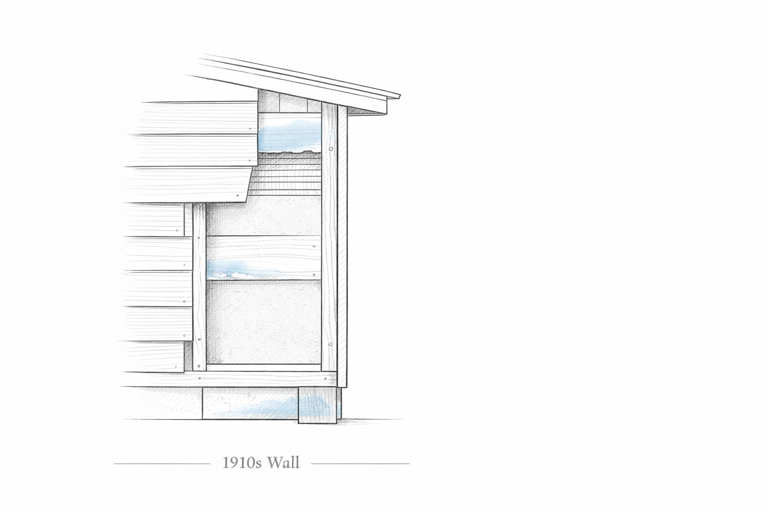 Cutaway wall section showing common moisture trouble points in a typical 1910s exterior wall.
