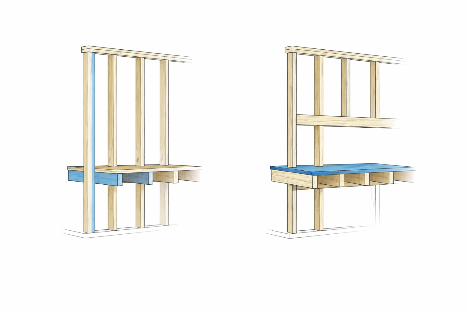 Side-by-side comparison of balloon framing and platform framing showing continuous studs, ribbon-board support, and stacked floor framing.