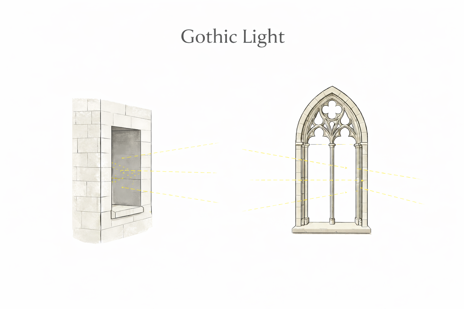 Gothic window opening compared with tracery opening to show light spread and opening geometry.