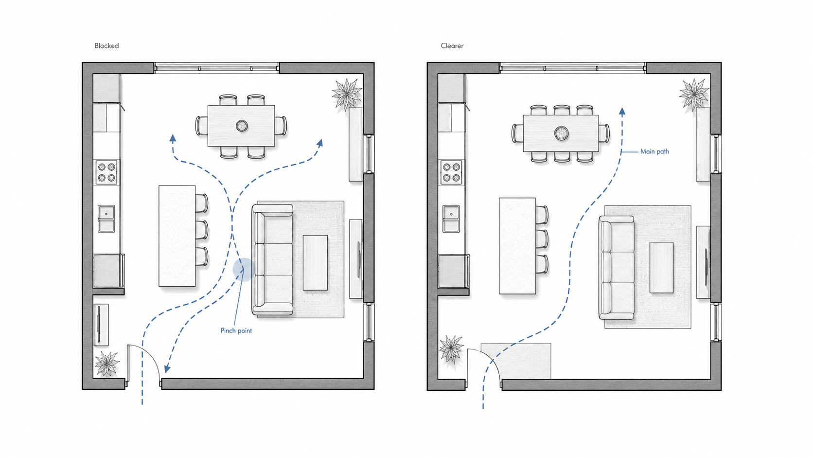 Two residential floor plans comparing blocked circulation with a clearer spatial layout.