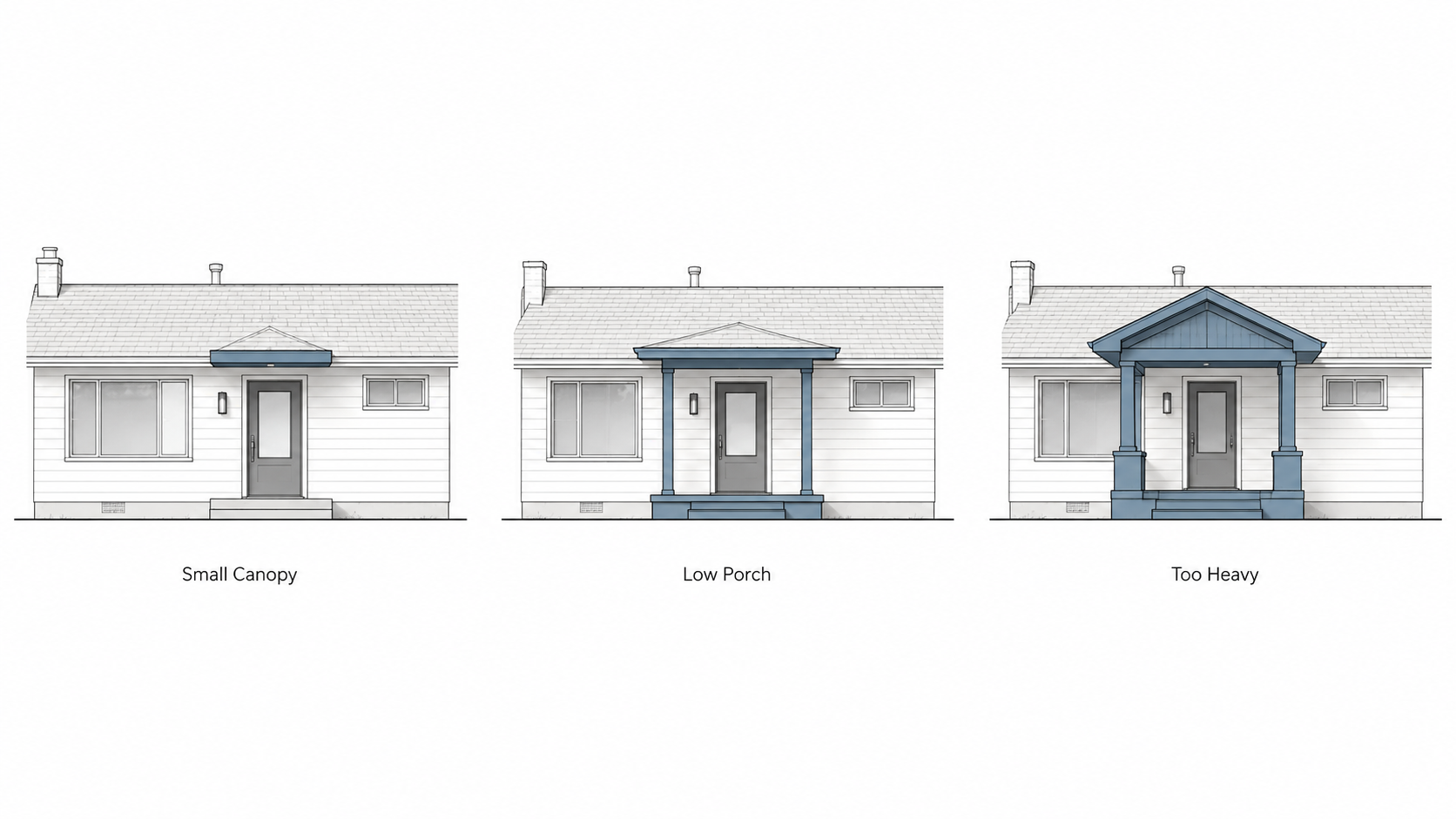Three ranch house entry options showing a small canopy, low porch, and too-heavy porch addition.