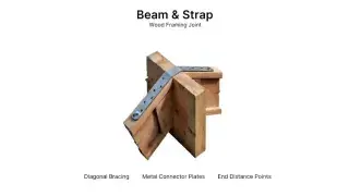 Detailed diagram showing the joint of diagonal truss bracing in wood framing, with technical info on its function and best practices.
