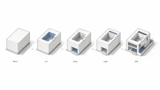 Architectural massing sequence showing a simple block developed through a carved void, entry opening, roof light slot, and final buildable form.