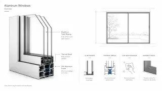 Aluminum window frame overview showing glazing, thermal break, multi-chamber frame, slim sightlines, finishes, and key considerations.