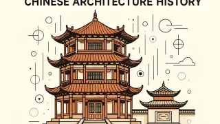 Chinese architecture history: featuring traditional elements like curved roofs, wooden beams, decorative brackets, and symmetry.