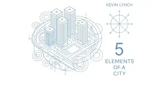 Illustration of Kevin Lynch’s five urban design elements.