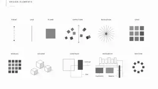 Architectural design elements board showing point, line, plane, rhythm, scale, hierarchy, volume, and composition.