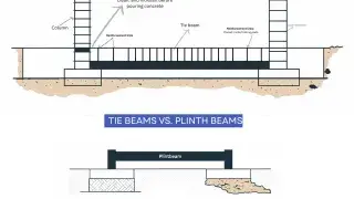 Detailed infographic comparing tie beams and plinth beams, explaining their structural roles, placement, and function.