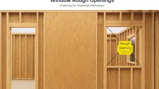 Diagram showing framing of a standard window rough opening with header and side studs.