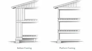 Balloon framing vs platform framing wall section comparison showing continuous studs and stacked floor platforms.