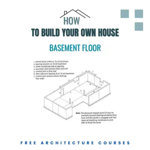 How to Floor a Basement