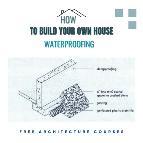 Build Your Own House  - How to Waterproofing a House