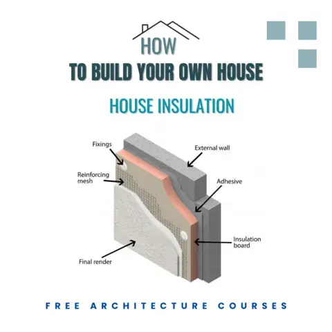 Build Your Own House - Insulation