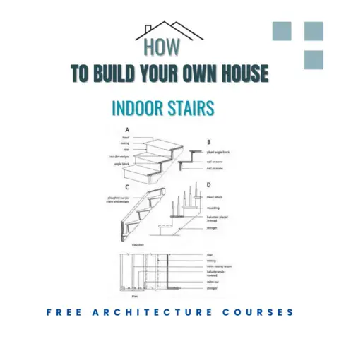 Constructions: How to Install Indoor Stairs