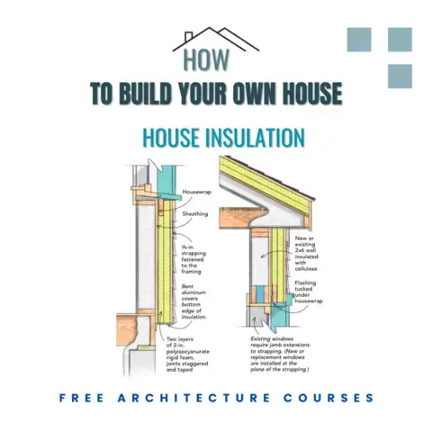 An illustration of the correct way to install house insulation